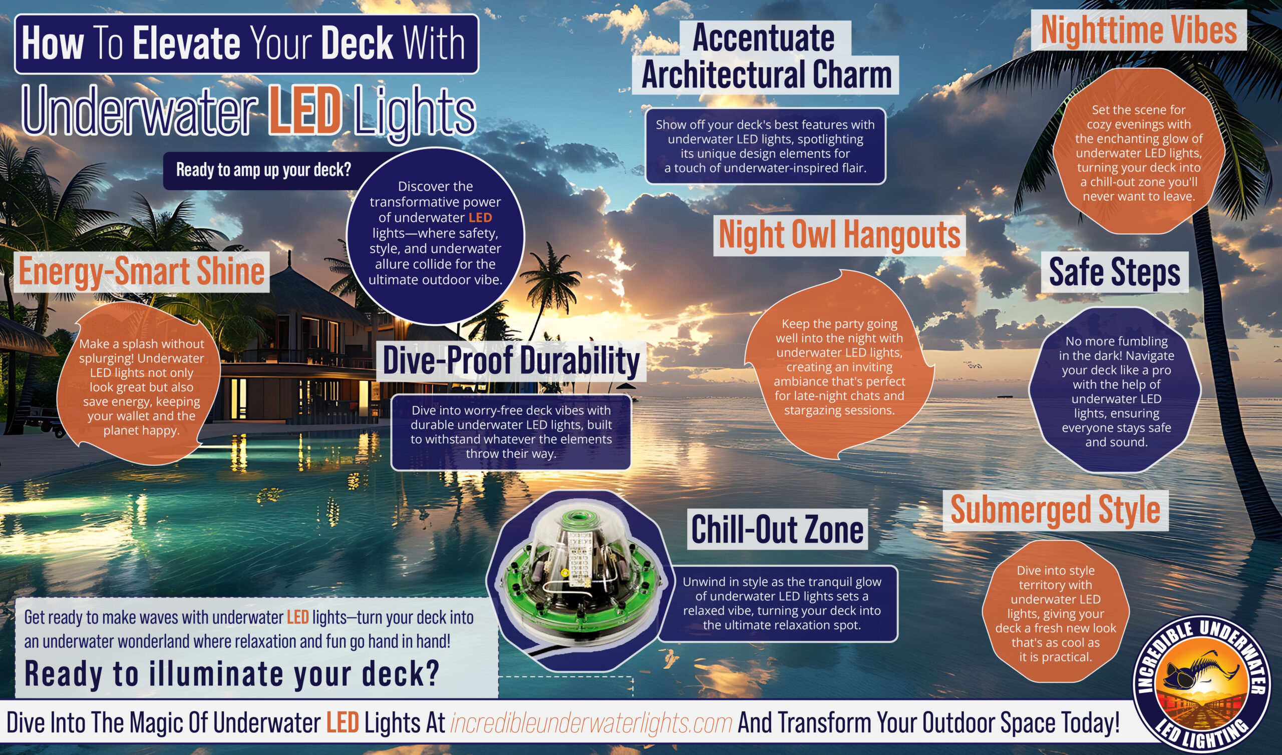 How To Elevate Your Deck with Underwater LED Lights - Infograph