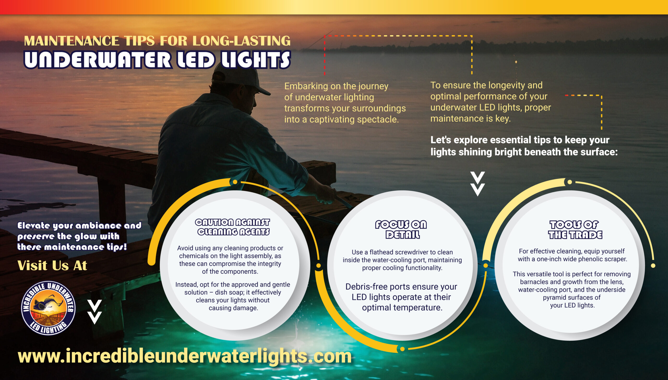 Maintenance Tips for Long-Lasting Underwater LED Lights - Infograph