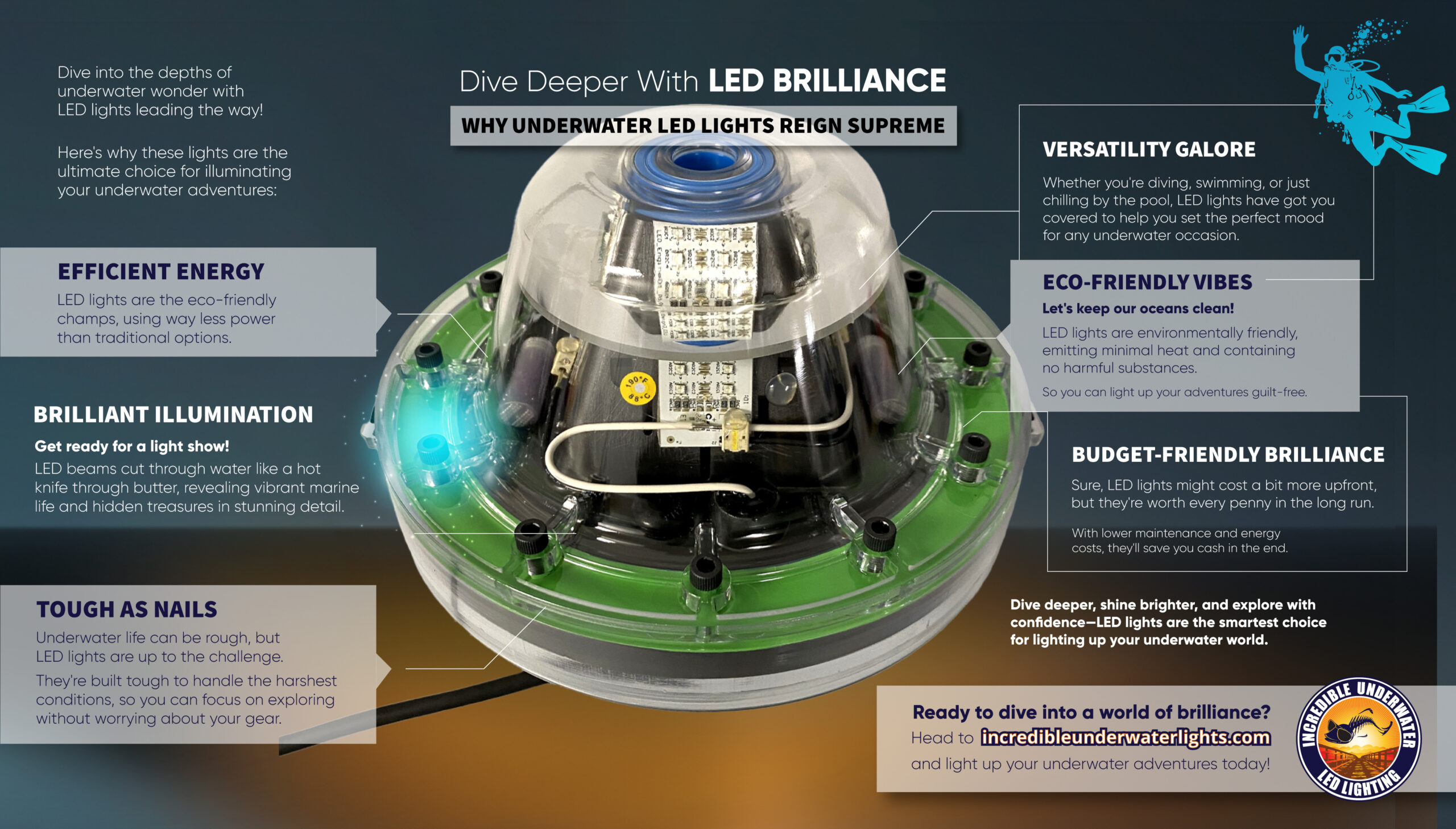 Dive Deeper with LED Brilliance
