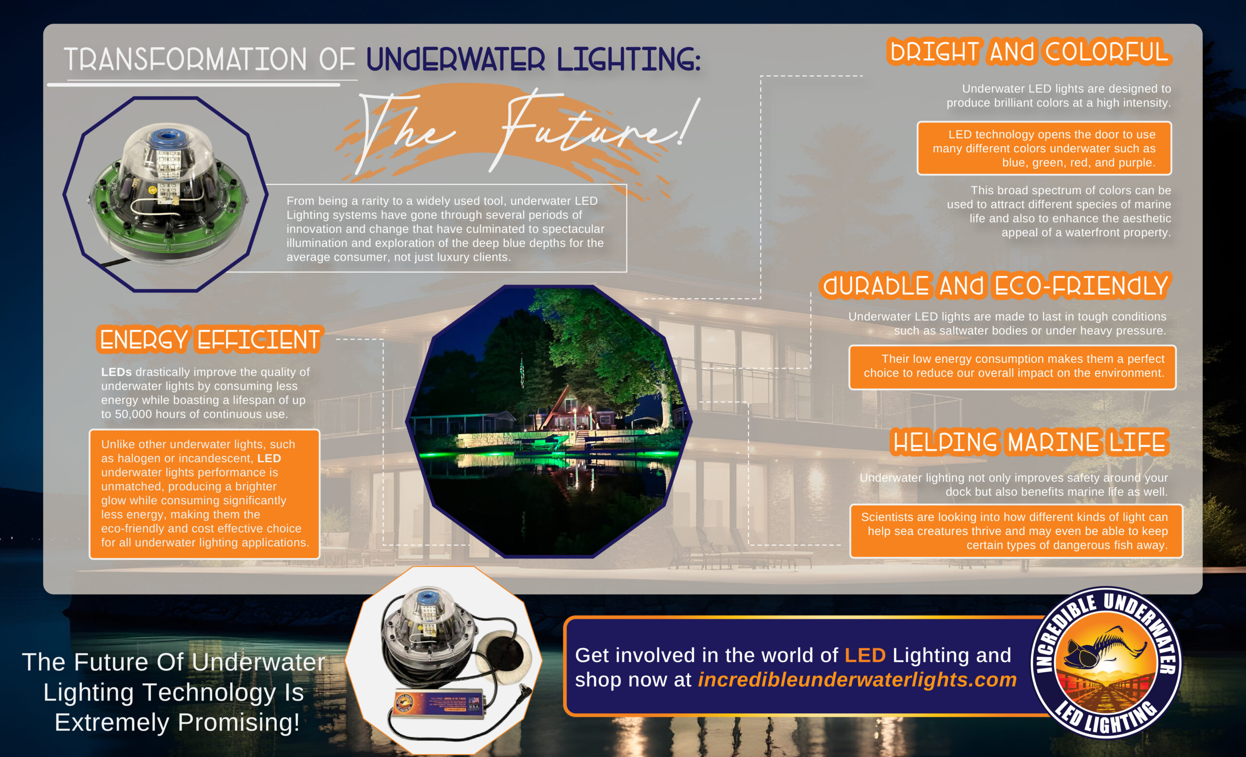 Transformation of Underwater Lighting: The future!