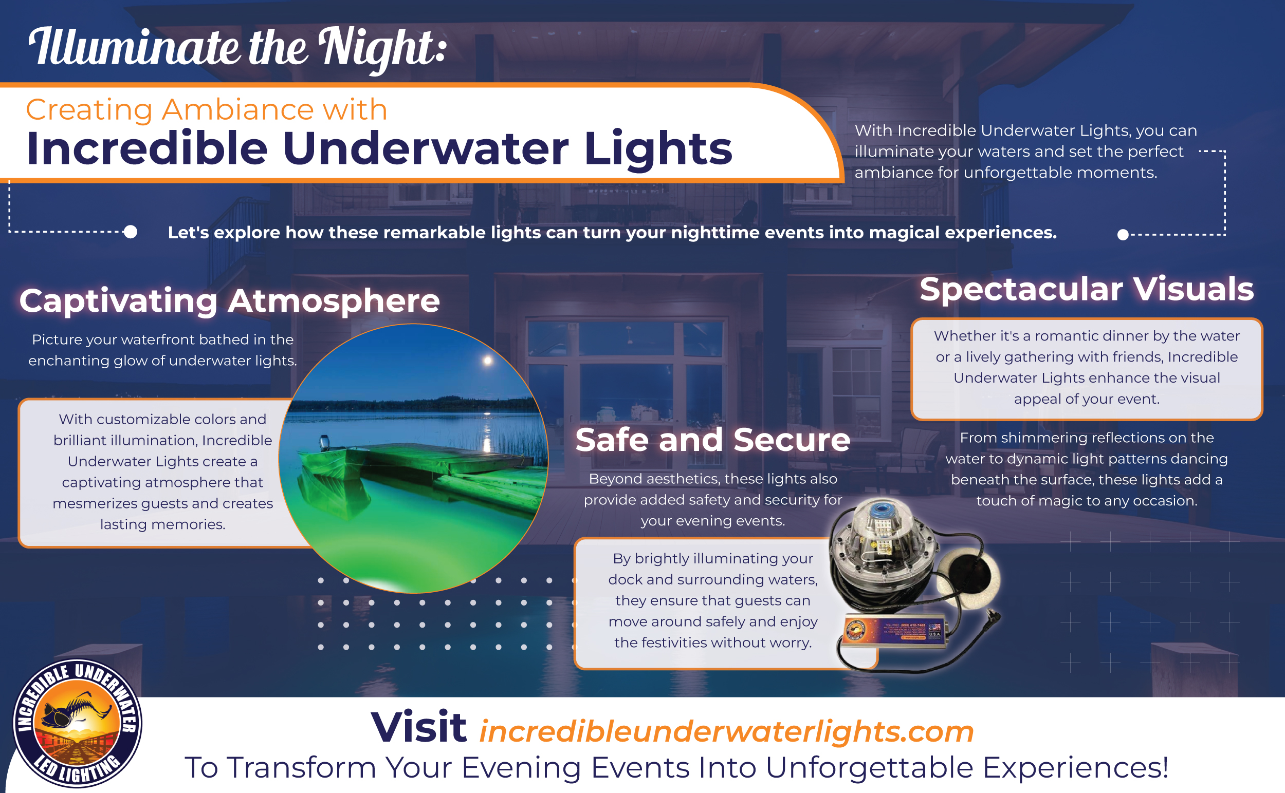 Illuminate the Night: Creating Ambiance with Incredible Underwater Lights - Infograph