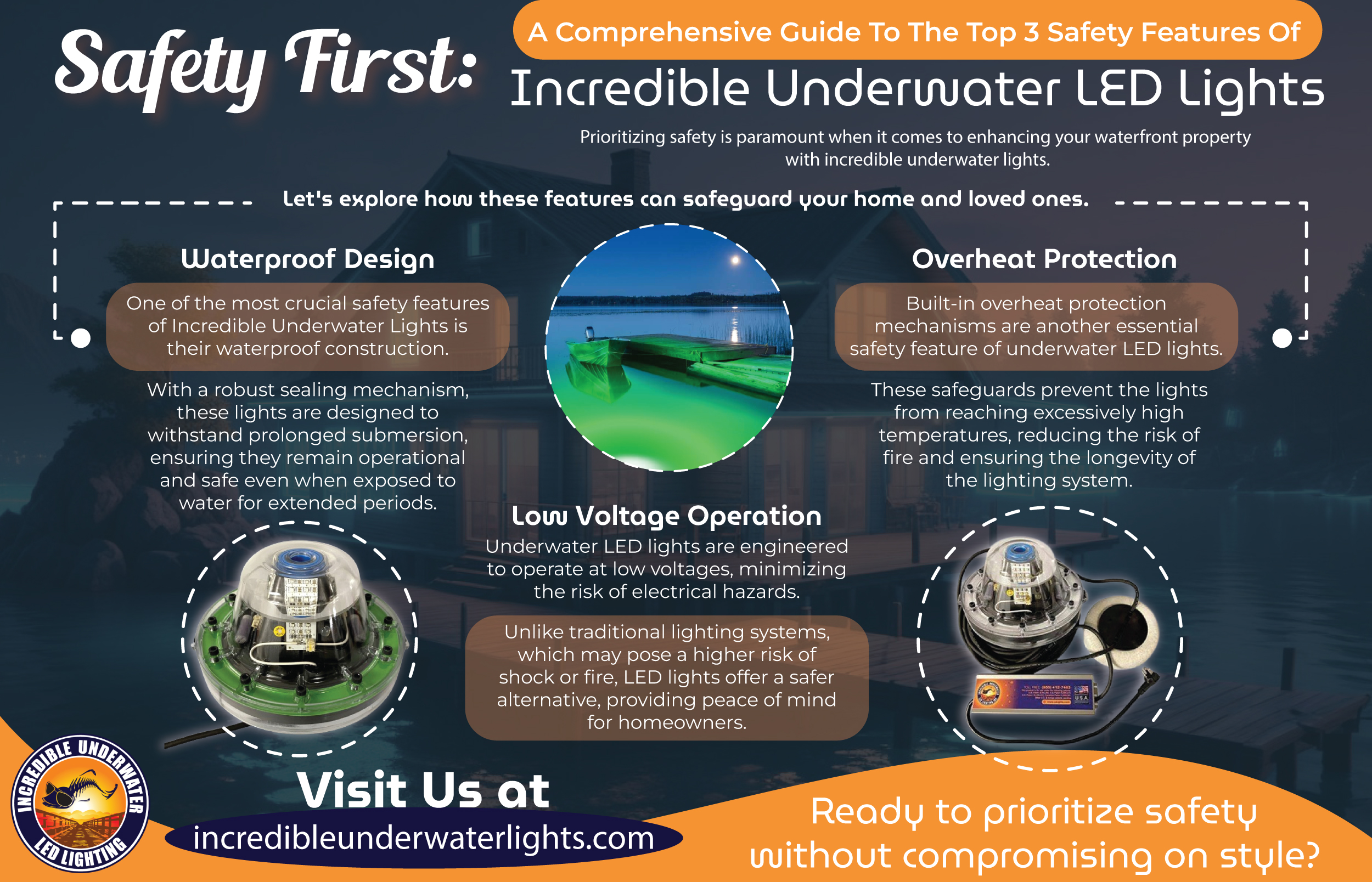 Safety First: A Comprehensive Guide To The Top 3 Safety Features Of Underwater LED Lights - Infograph