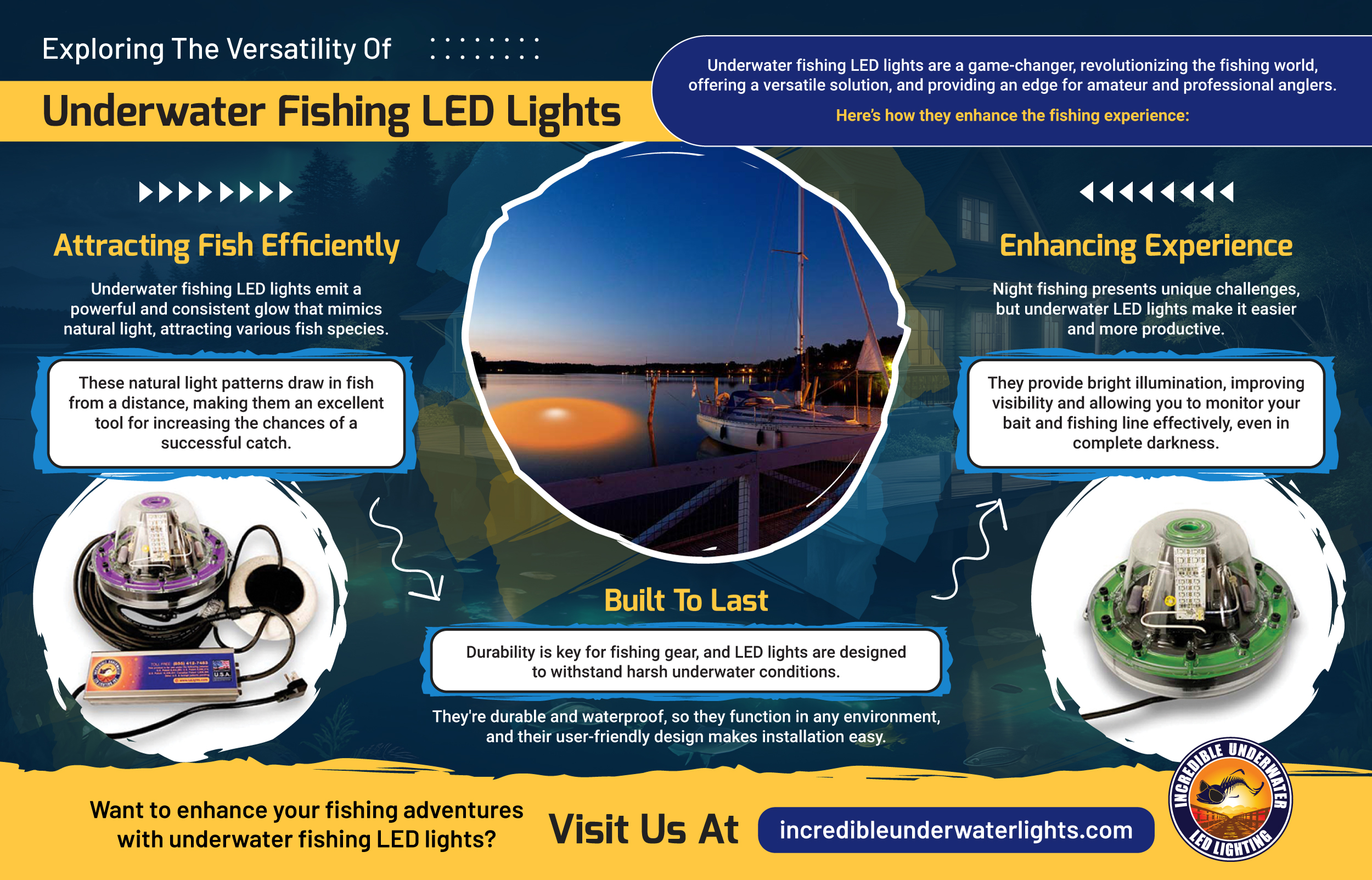 Exploring The Versatility Of Underwater Fishing LED Lights
