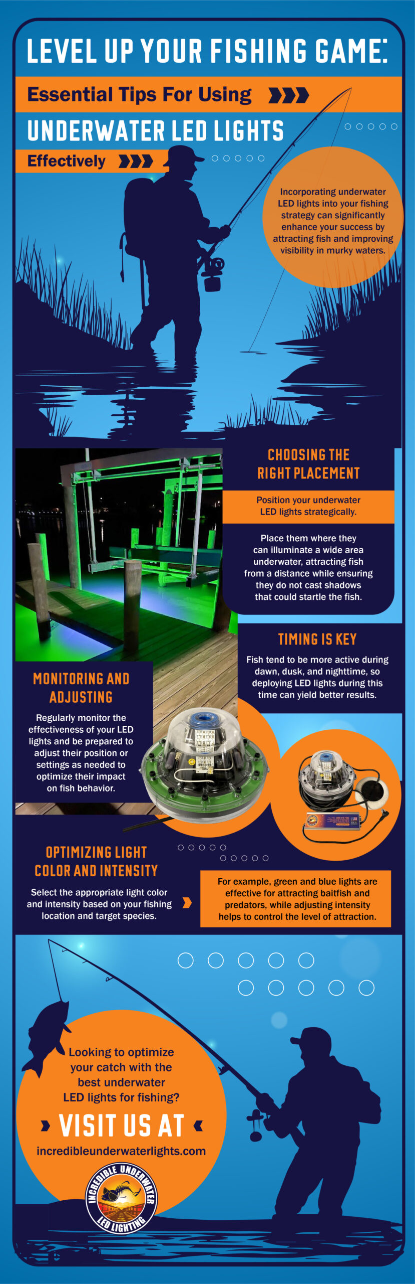 Level Up Your Fishing Game: Essential Tips For Using Underwater LED Lights Effectively