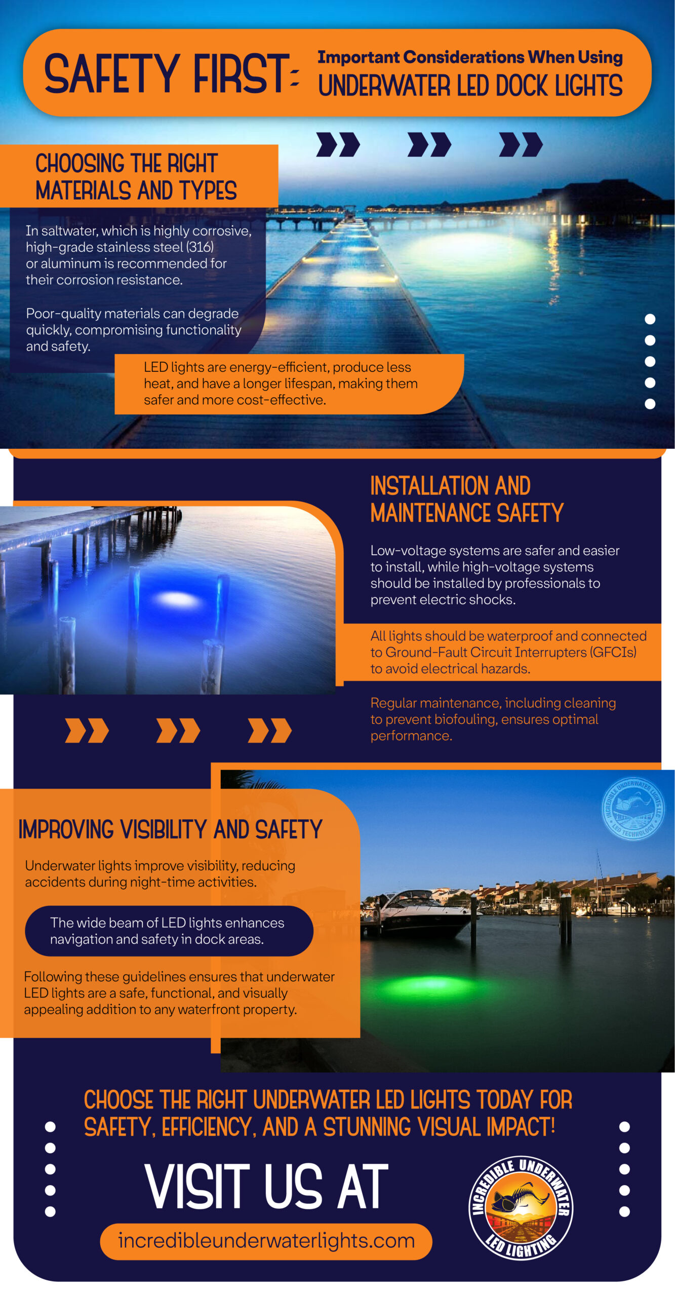 Safety First: Important Considerations When Using Underwater LED Dock Lights