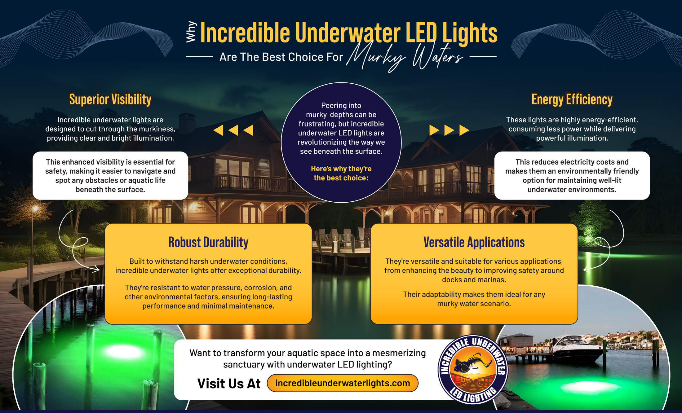 Why Incredible Underwater Lights Are the Best Choice for Murky Waters