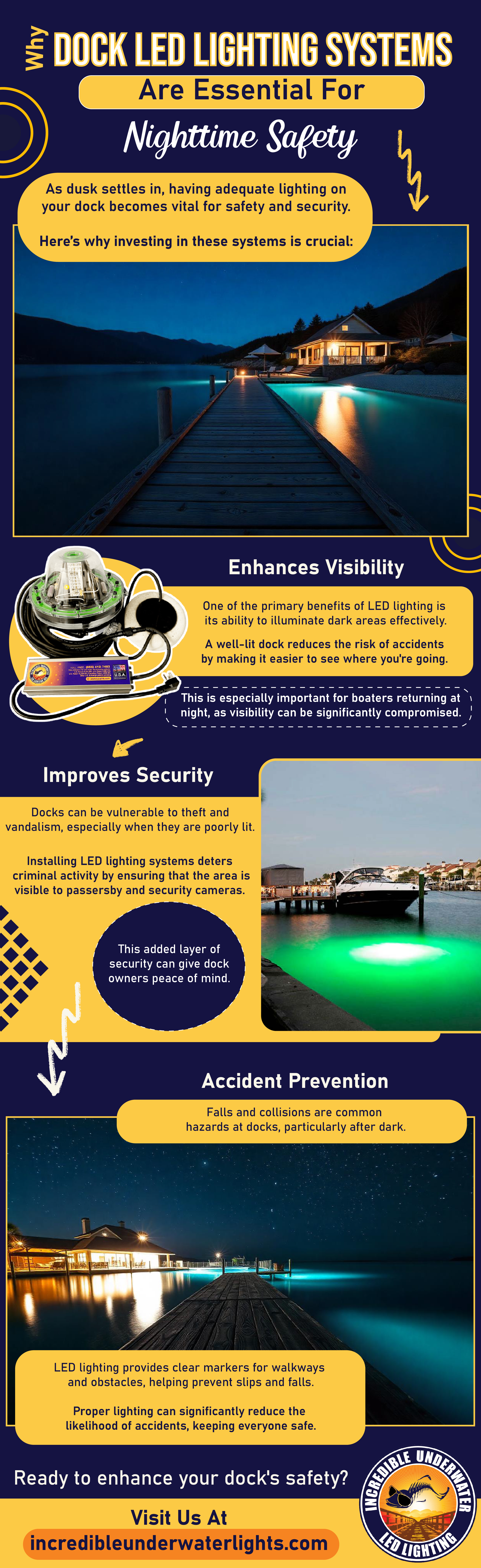 Why Dock LED Lighting Systems Are Essential For Nighttime Safety - Infograph